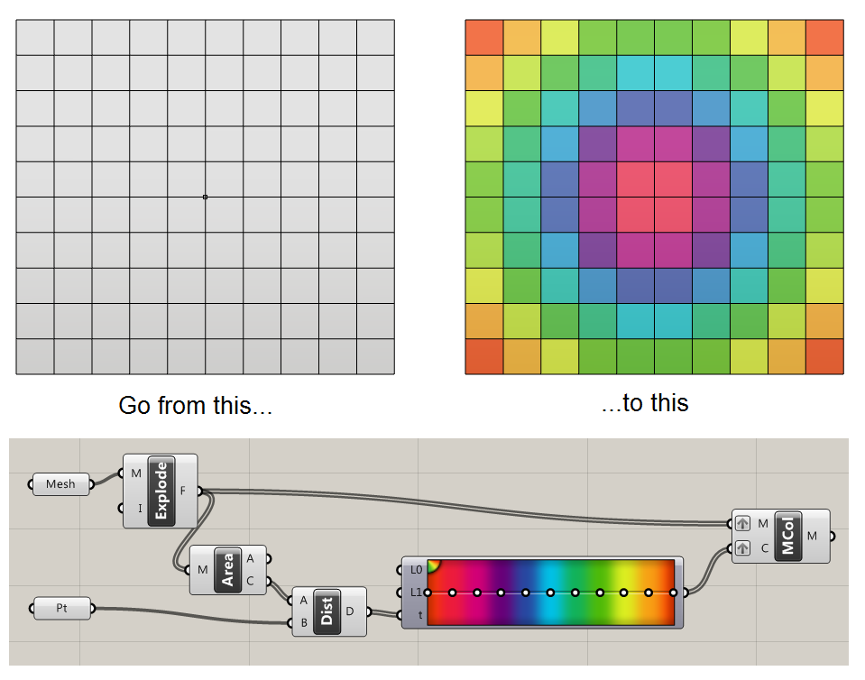 Colour a mesh in Grasshopper - discrete