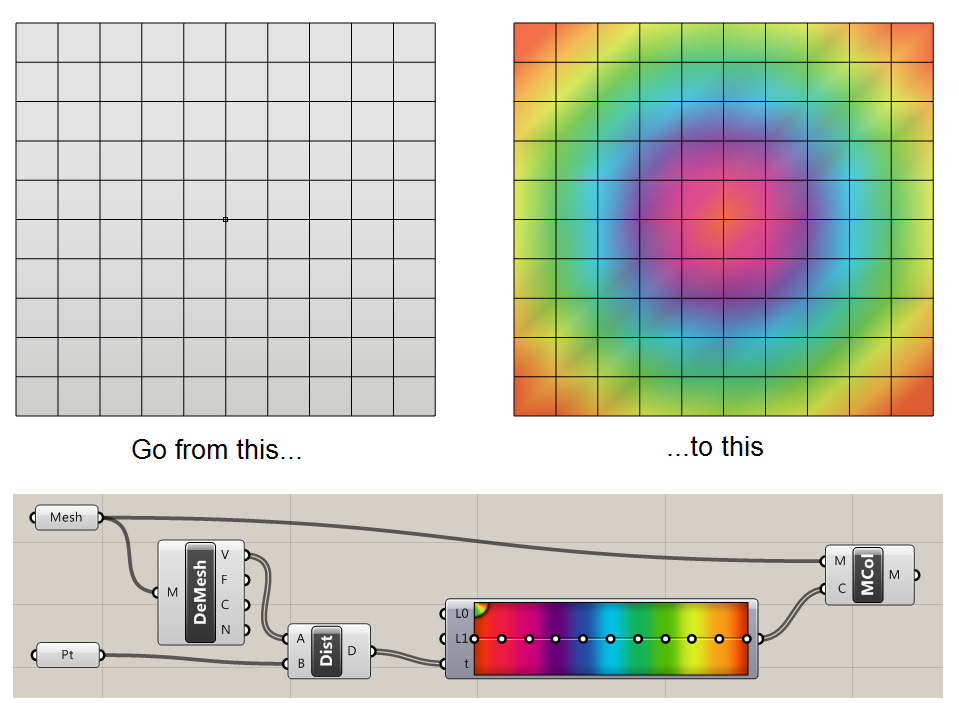 Colour a mesh in Grasshopper - smooth