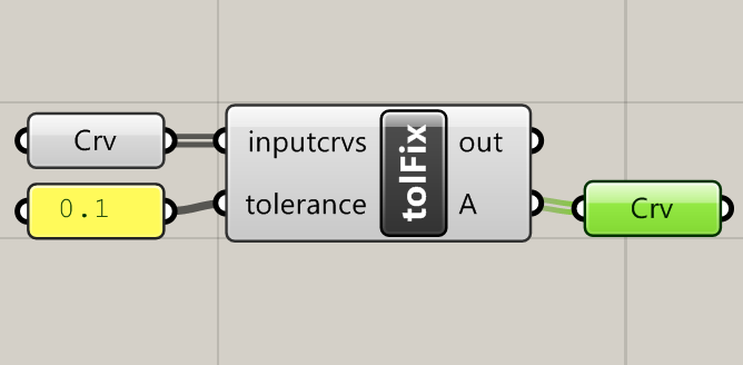 The tolfix component for fixing tolerance issues in Grasshopper, where nodes don't quite line up