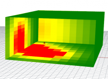 Coloured mesh in Grasshopper demonstrating an example radiation analysis in Rhino