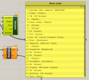 grasshopper-check-draw-order