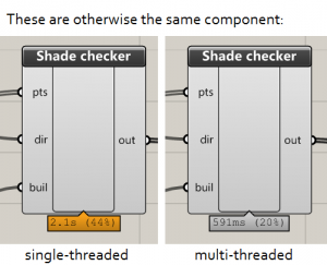 Two Grasshopper components showing processing time difference between single-threaded and multi-threaded computation