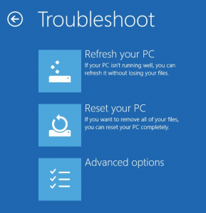 Windows 8 recovery screen - troubleshoot menu - options for refresh, reset and advanced options