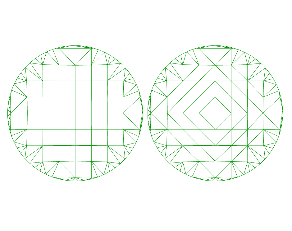 triangulate mesh