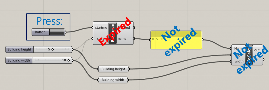 Grasshopper component controlling expired status