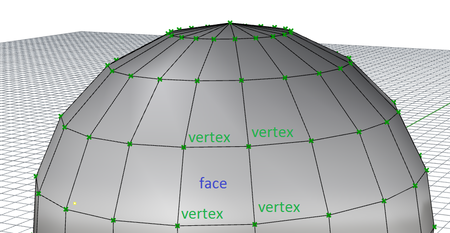 A mesh sphere in Grasshopper, indicating mesh points (vertices) and mesh faces